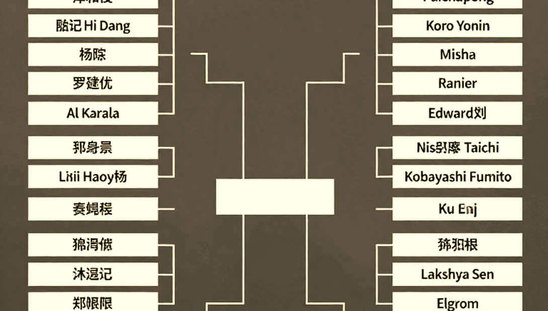 China Masters 2026: India's Four-Event Quarter-Final Run and the Price of the Closing Points China Masters 2026: India's Four-Event Quarter-Final Run and the Price of the Closing Points