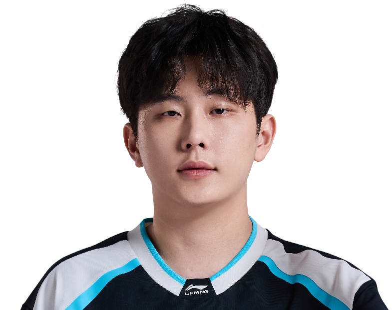 Junhao Luo