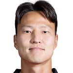 Kyung-won Kwon
